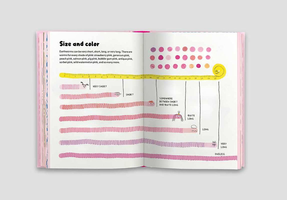 Thumbnail: The Unfortunate Life of Worms by Noemi Vola: Hardcover; 264 pages, English