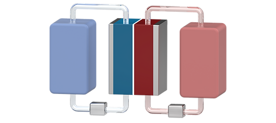 Flow battery Device Diagram Schematic
