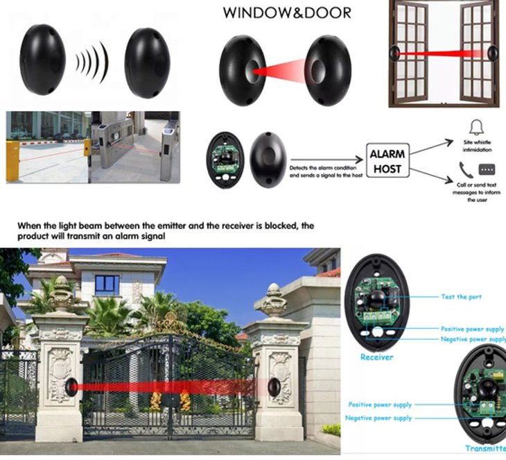 Thumbnail: Single Beam Infrared Radiation Burglar Alarm Sensor