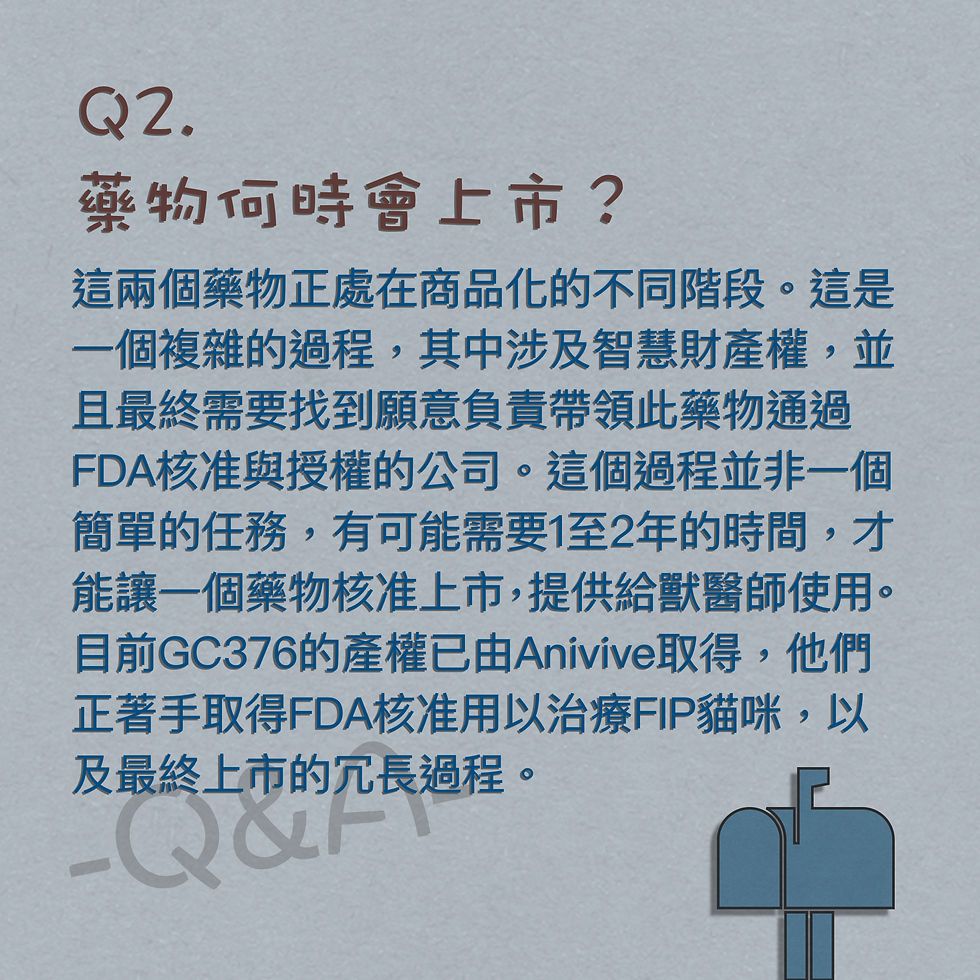FIP新藥