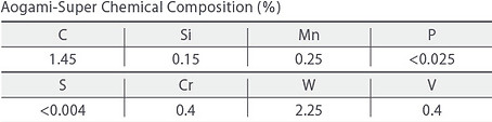 Chemical Composition_1_3x-100.jpg