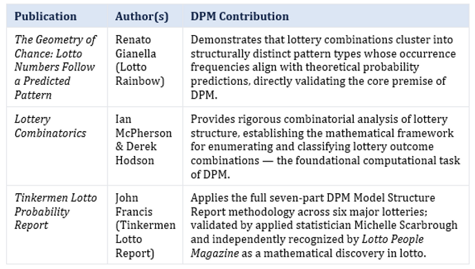 publications.png