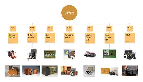 Camera.jpg