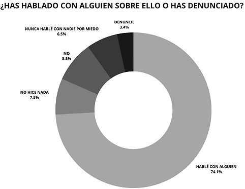 denuncias 2.png