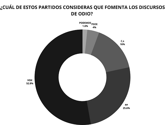 partidos 2.png