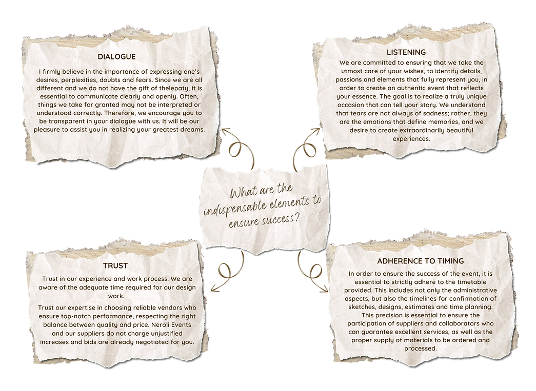 Secondo blocco Servizi (2).png