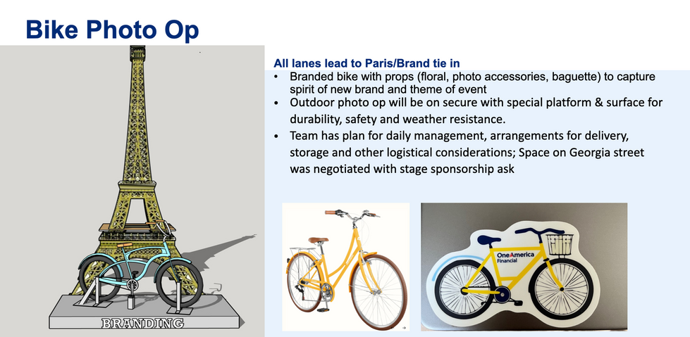 Sponsorship USA Swimming Bike.png