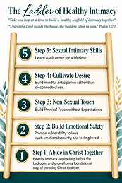 High resolution ladder of intimacy.png