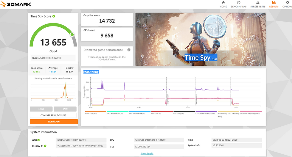 Thumbnail: Gaming PC - RTX 3070Ti, Core i5 12400F, 32GB DDR5, 1TB NVMe
