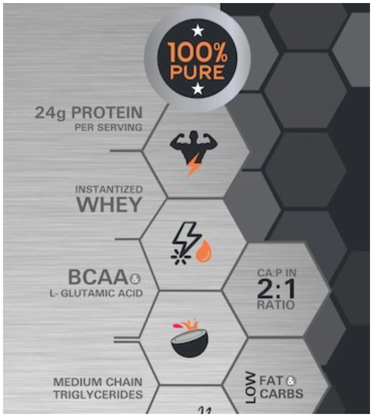 Thumbnail: NHC Torso Premium Whey Protein Supplement (Isolate + Concentrate)