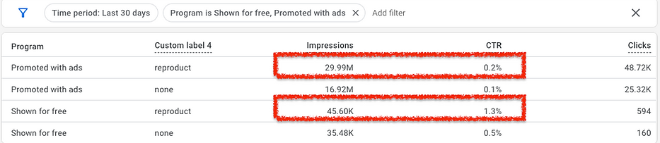 Client 1 Merchant center performance (1).png
