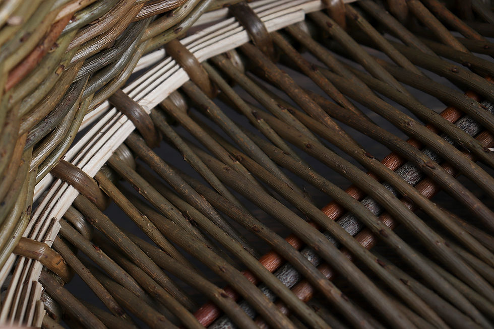 Thumbnail: round basket | small