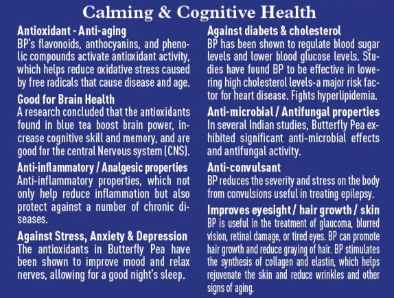 Thumbnail: PILL BUTTERFLY PEA FLOWER 1 month