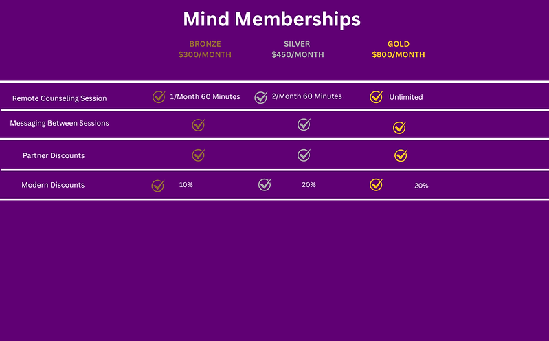 Copy of Dietetix Memberships (Website).png