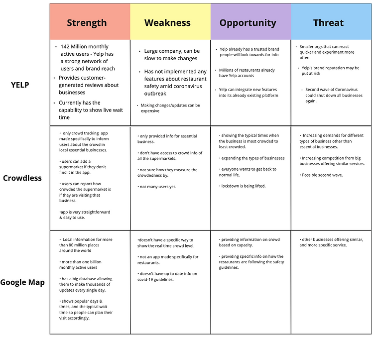 Screen Shot 2020-06-26 at 7.23.02 PM.png