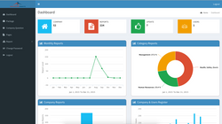 CI Dashboard Screen Shot (1).png