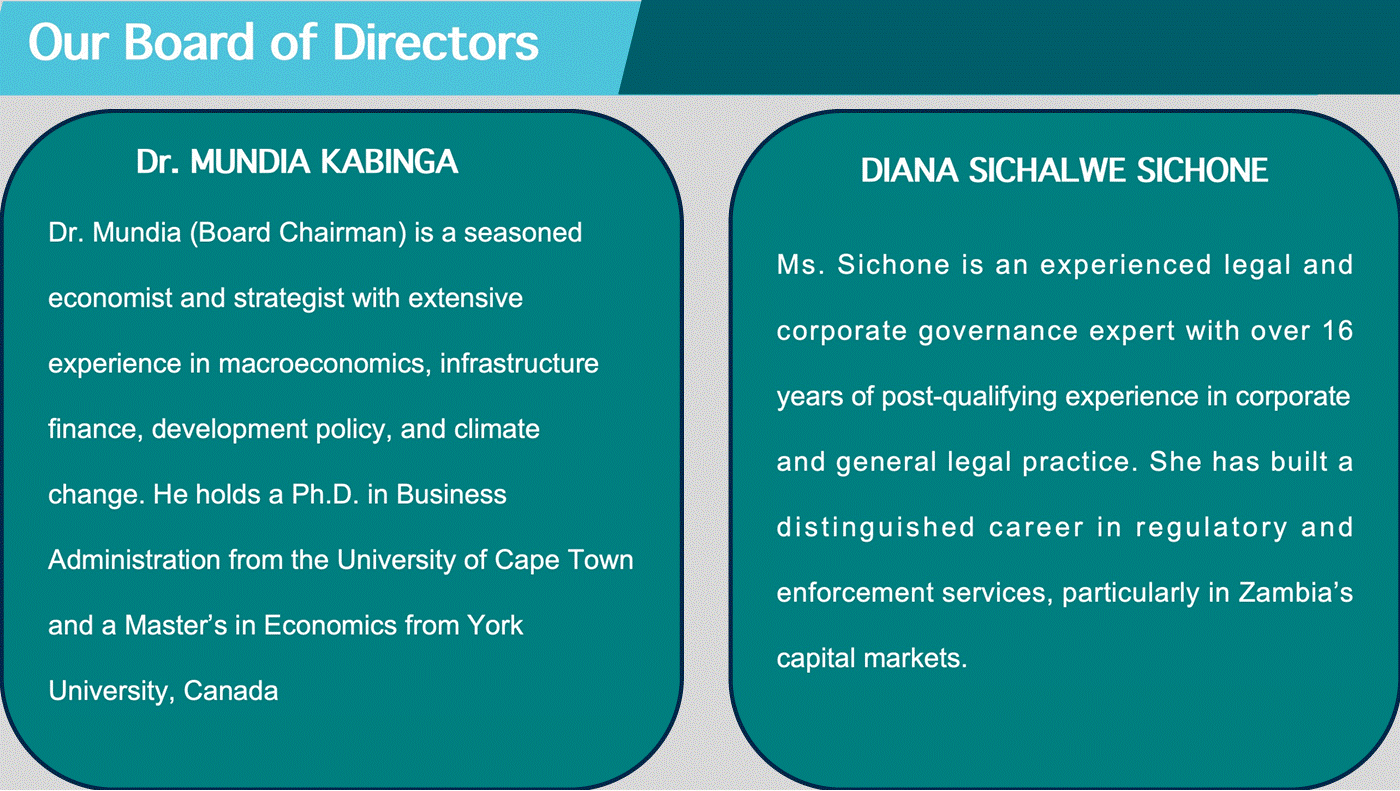 Our Board Of Directors.gif