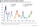 The History of Stock Market Bubble Concentration