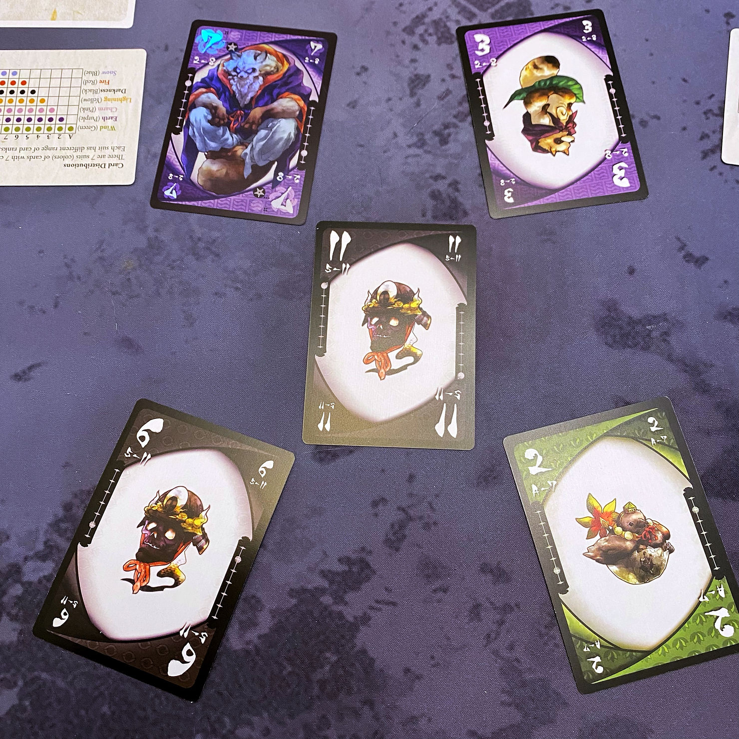 Team Trick Taking - Yokai Septet - Weekend Board Gamer Review 