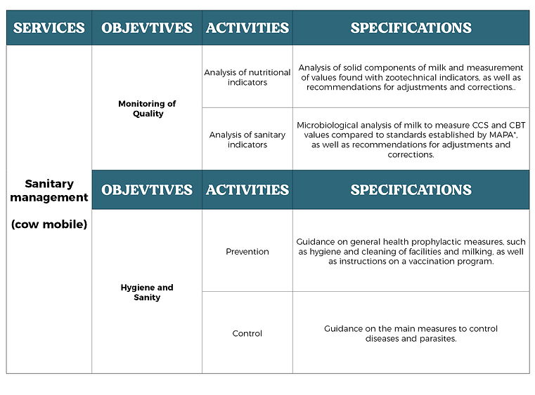 tabela serviços2.png