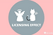 Image showing an evil cat and an angel with a halo, to depcit the idea of Licensing effect in Behavioral Science. 