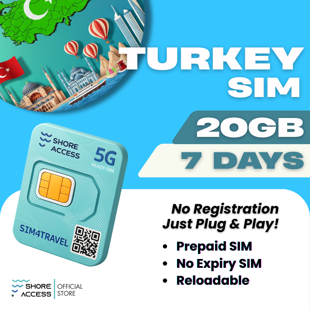 Turkey 20GB 7 Days