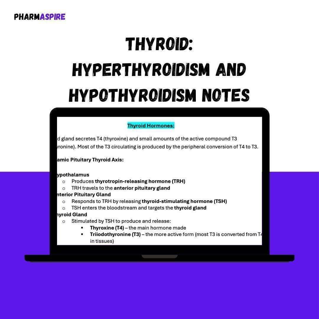 Thyroid - Hyperthyroidism and Hypothyroidism Pharmacy Clinical Notes