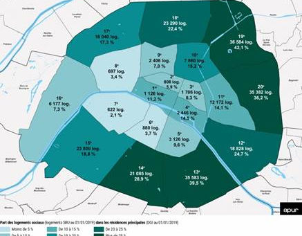 Accession sociale à la propriété
