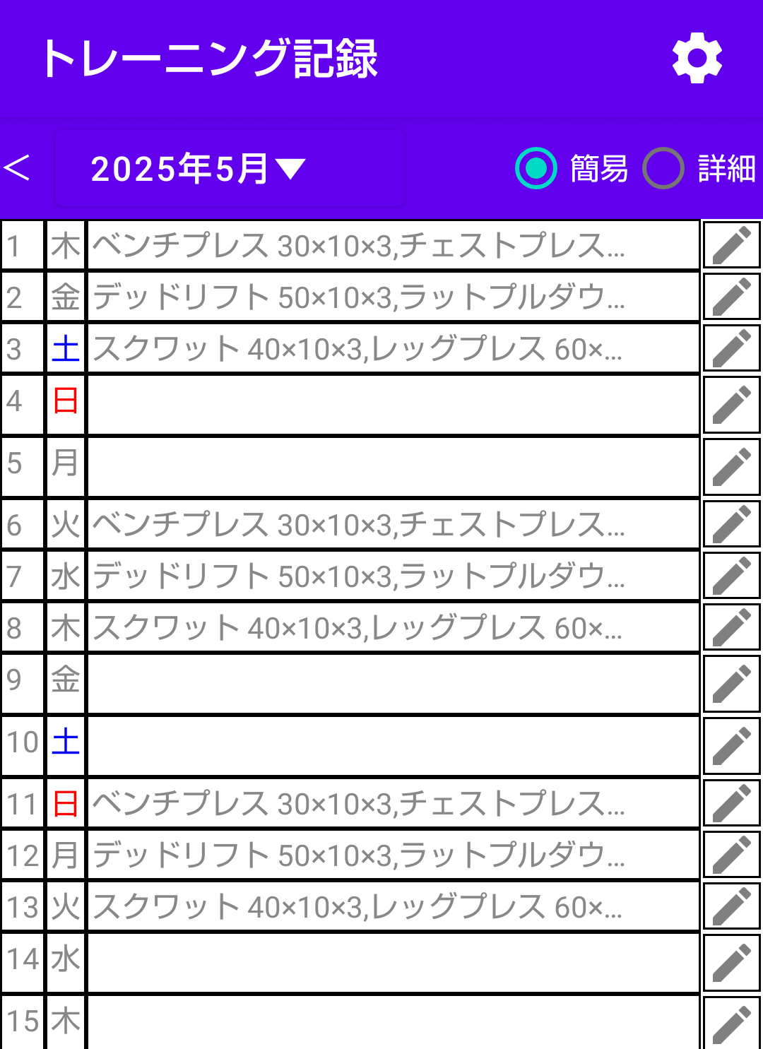 トレーニング内容カレンダー表示簡易詳細切り替え