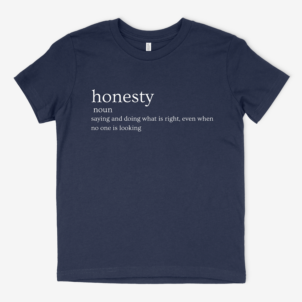 Thumbnail: Honesty