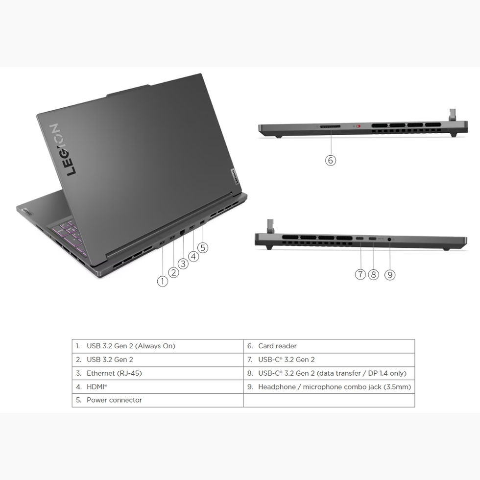 Miniatura: Laptop Lenovo Corei7 13700H 13va Gen Legion Slim RTX4060 8GB 16GB DDR5 512GB