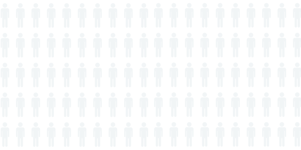 10YR-100 peoplebc.png