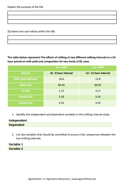 Thumbnail: Dairy Production Worksheet