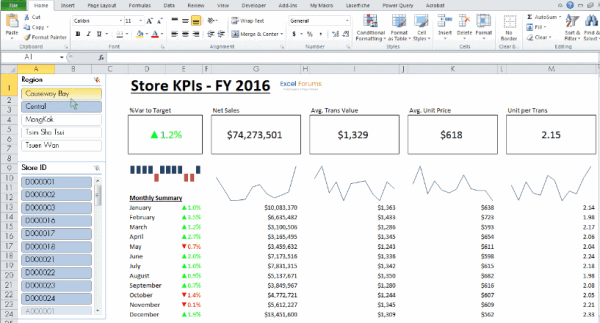 hire best excel consultant and excel expert excel consultant