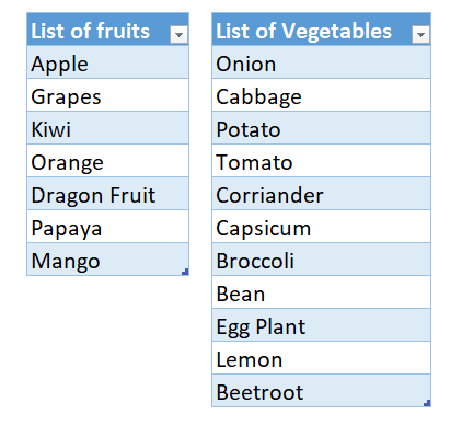 how to make a drop-down list in excel
