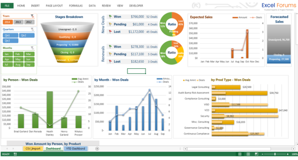 excel-dashboard-excel-consultants-consul