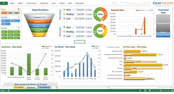 hire best excel consultant and excel expert excel consultant