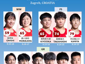 2025,世界選手権出場者