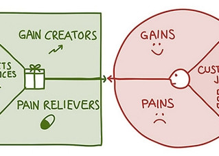 Do you want to alleviate your customers nightmares and delight their dreams?