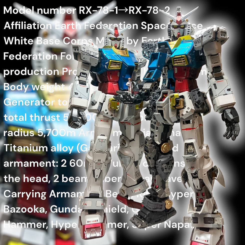 RX-78-2 ガンダム キャンディー塗装 プラモデル
