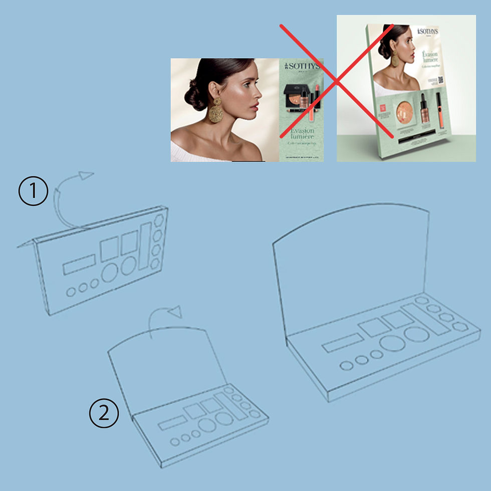 MakeupDisplay.jpg