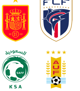 World Cup 2026: Preview to Group H