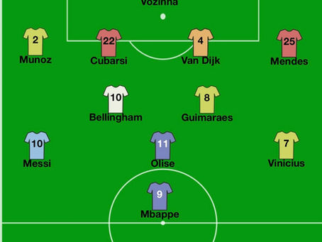 World Cup 2026 Team of the Group Stage