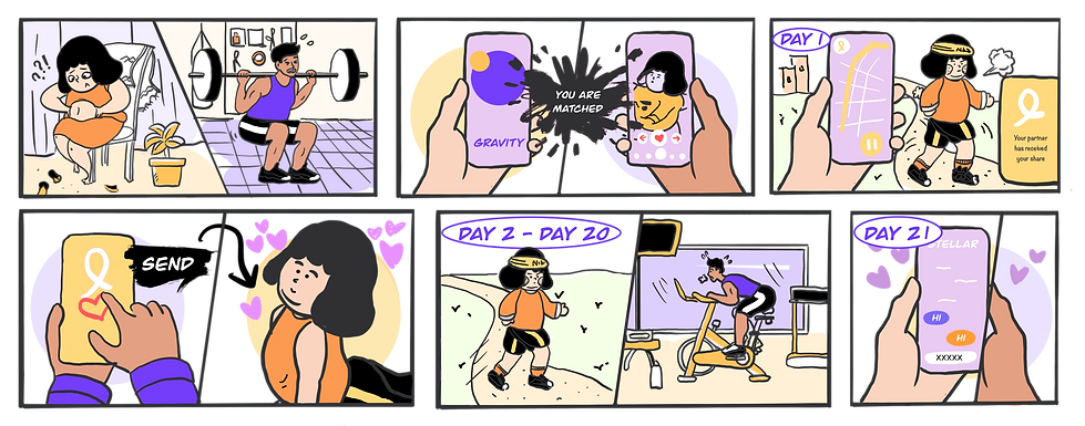 Storyboard2.png