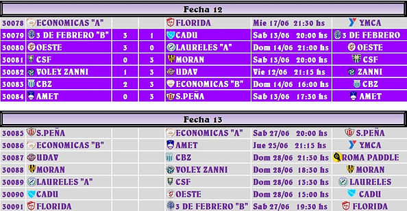 2º Dam 4.jpg