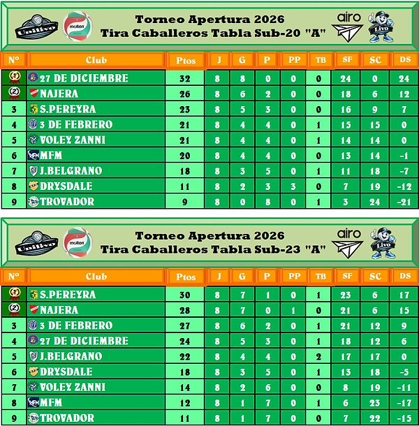 Tira Cab Tabla A2.jpg