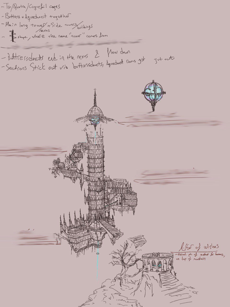 Tower concept