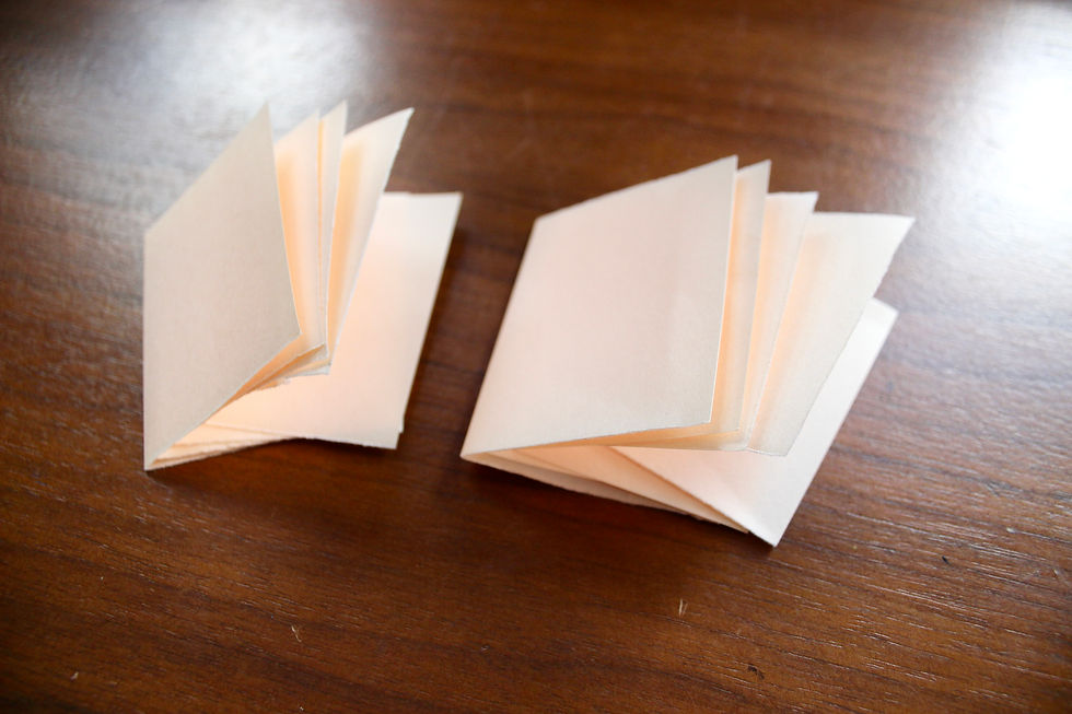 paper pages nested