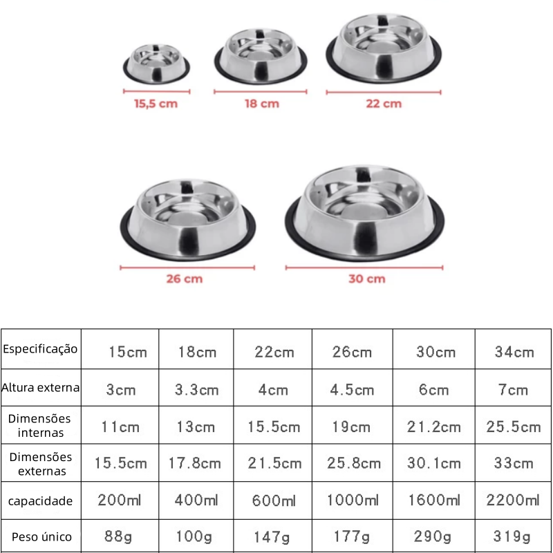 Miniatura: Comedouro ou Bebedouro de Inox para Cães, Gatos e Outros com Base Antiderrapante