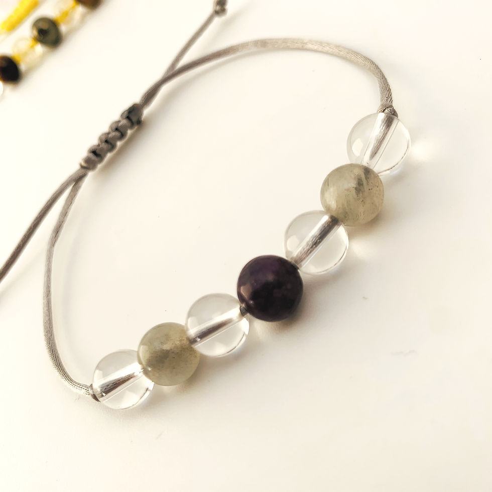 Thumbnail: Chakra Set of 7 Bracelets, (Design 3)